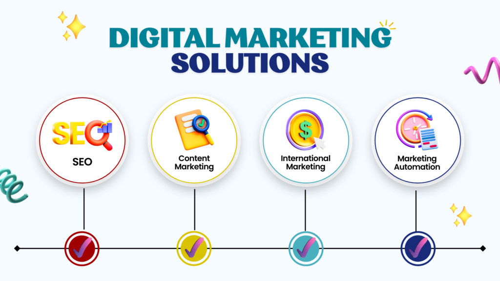 Digital Marketing Solutions
