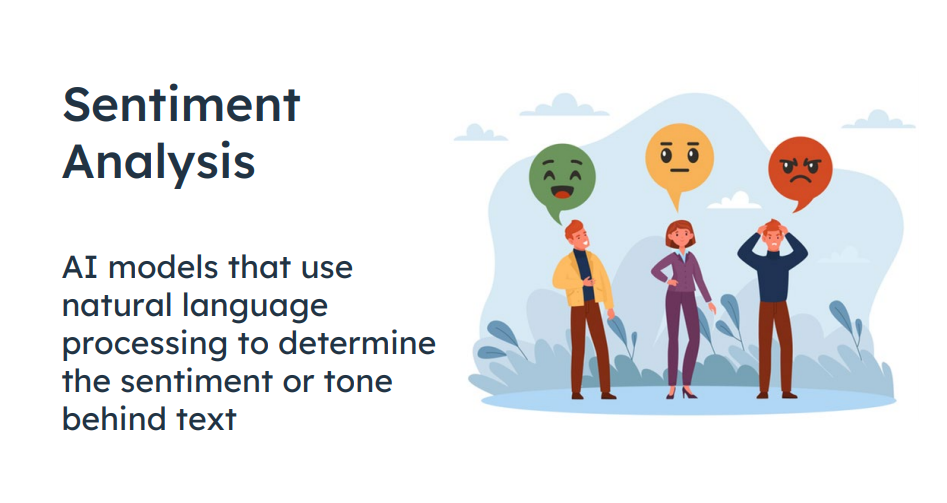 Sentiment
Analysis