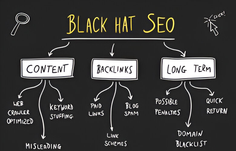 black hat seo