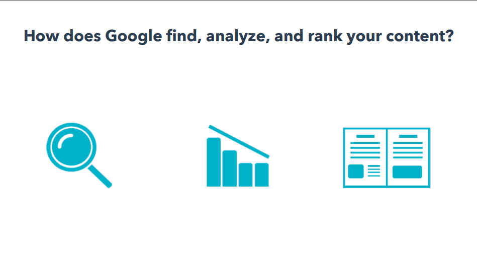 Content Ranking Factors